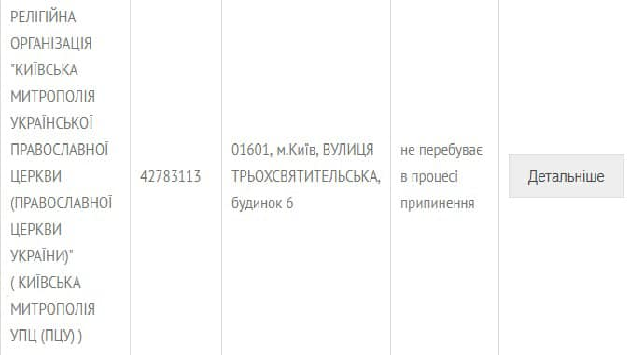Новую Церковь внесли в реестр юрлиц под названием Киевская Митрополия УПЦ (ПЦУ)